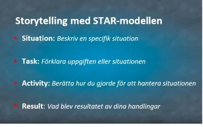 Hur du hanterar imposter-syndrom och briljerar på intervjun