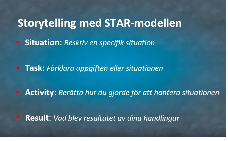 Hur du hanterar imposter-syndrom och briljerar på intervjun