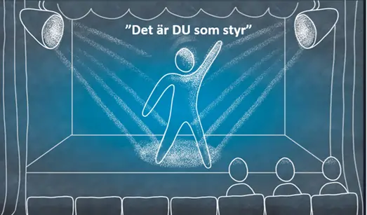 Nyckel 5: Rekrytering – att hitta talanger som lyfter kulturen