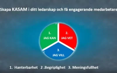 Nyckel 1: Engagemang – grunden för motivation och delaktighet